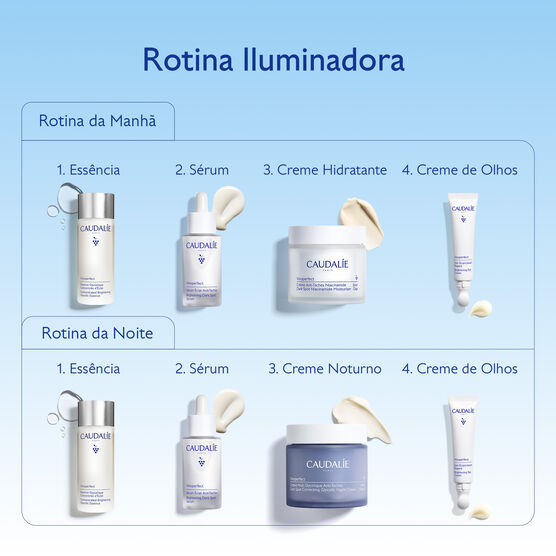 Espuma Facial Iluminadora Caudalie Micropeel Vinoperfect